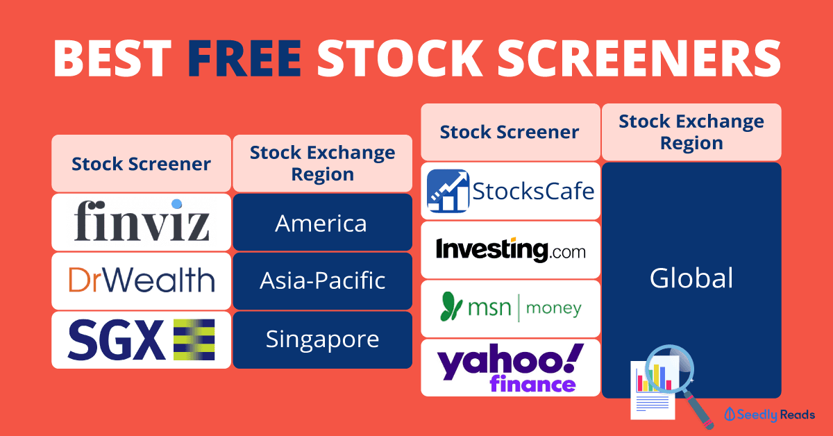Free-Stock-Screeners