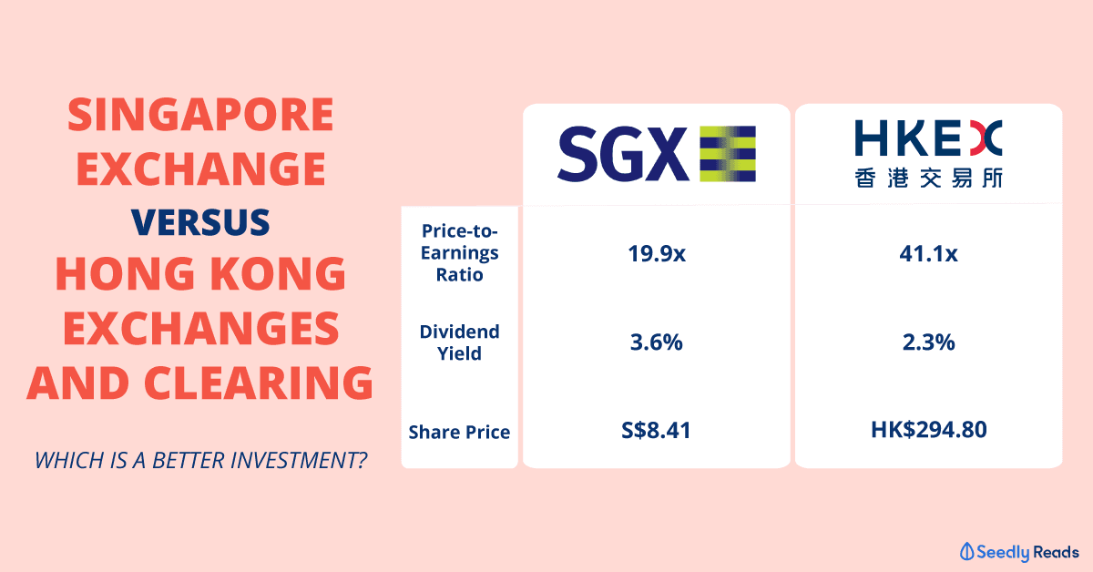 Better-investment-SGX-vs-HKEX Seedly