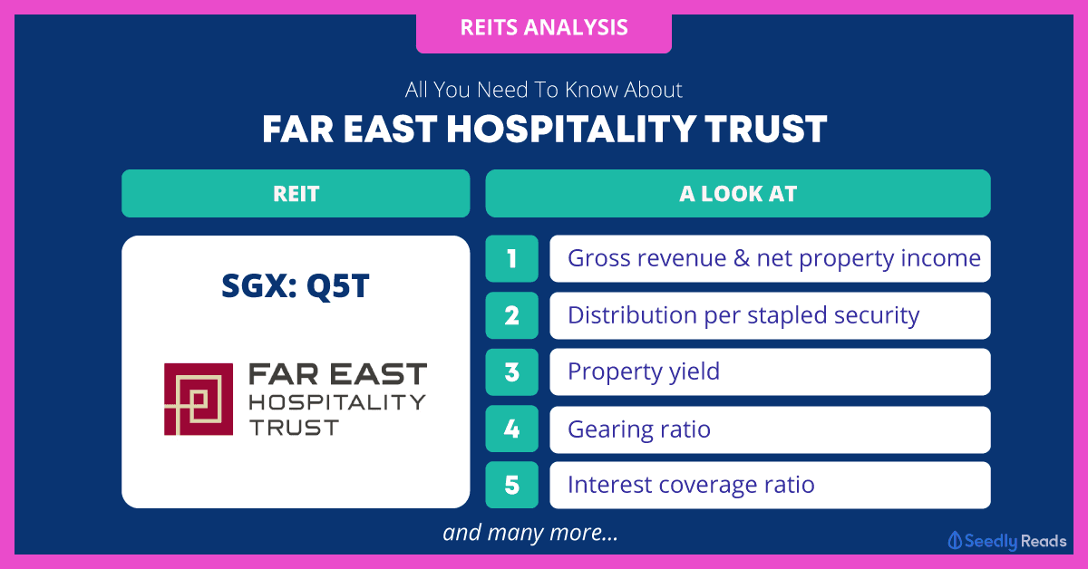 Far East Hospitality Trust analysis Seedly