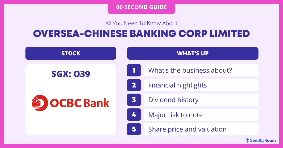 OCBC 60-second guide Seedly