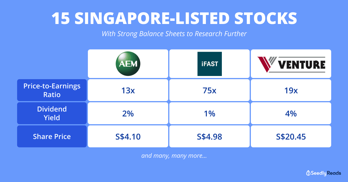 220121_Strong balance sheet Singapore companies_Seedly