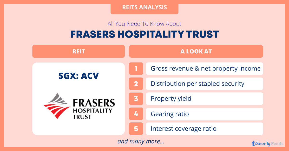 Frasers Hospitality Trust analysis Seedly