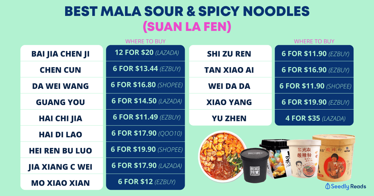 Best Mala suan la fen in singapore sour and spicy noodle