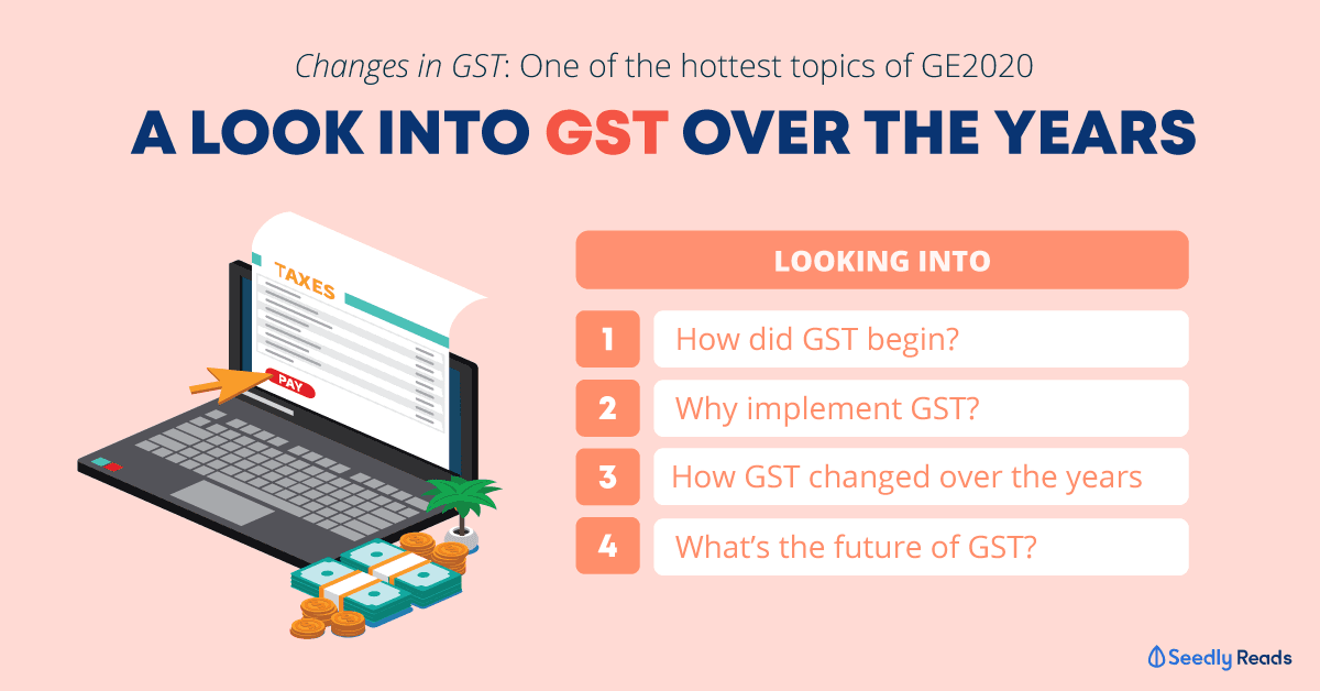A look into GST over the years