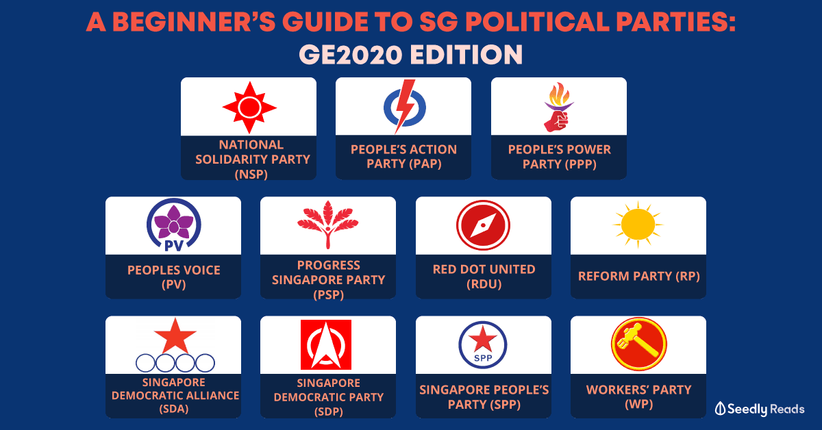 Political Parties Singapore Beginner's Guide