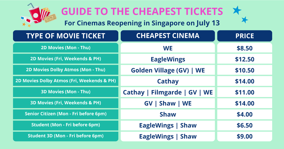 Cinemas-Reopening-in-Singapore-Guide