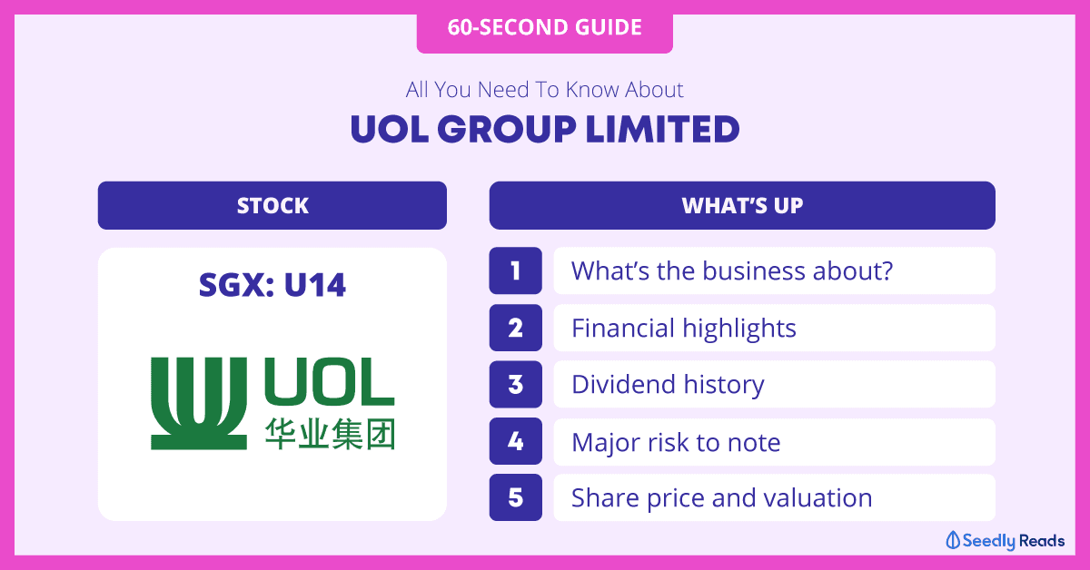 UOL 60-second guide Seedly