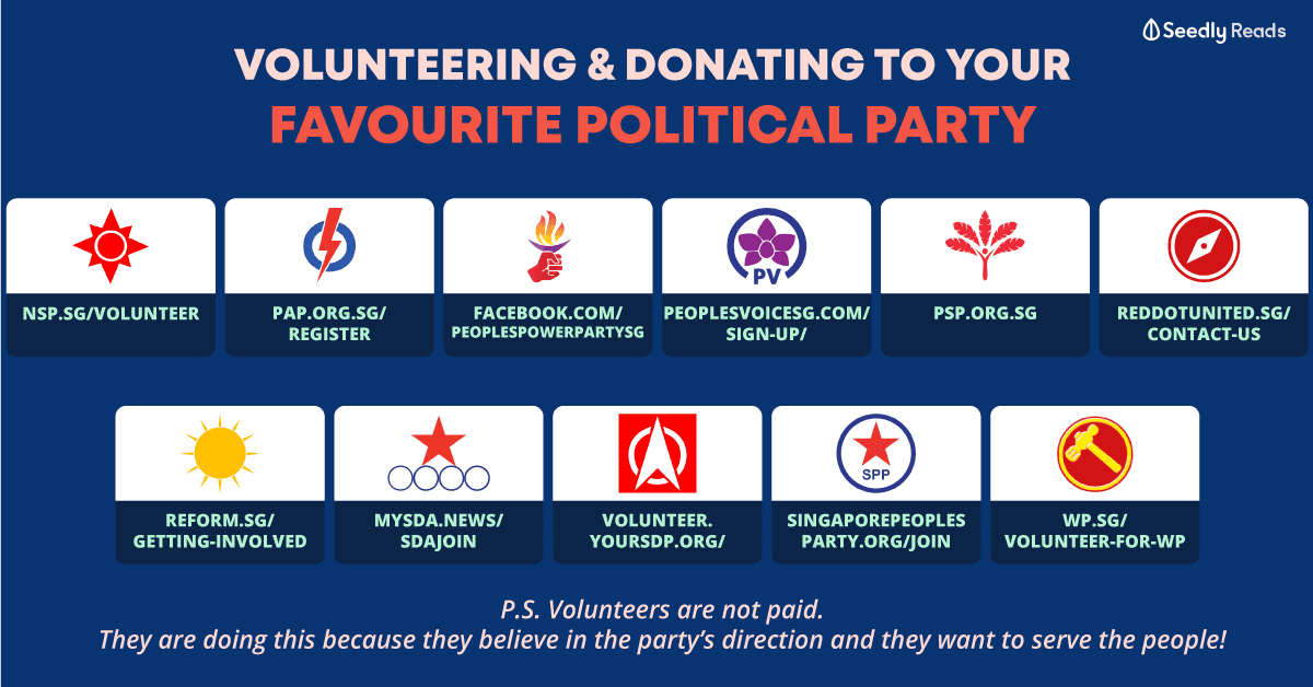 Volunteering and donating to your favourite political party in Singapore