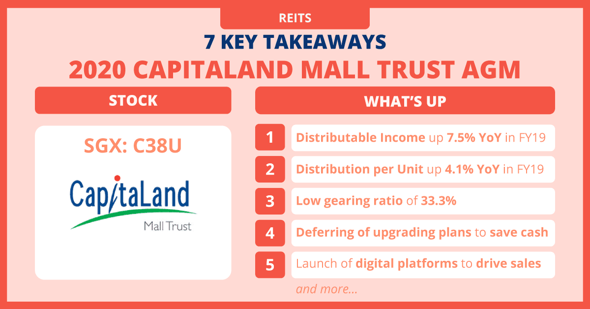 2020-capitaland-mall-trust-AGM-[Recovered]