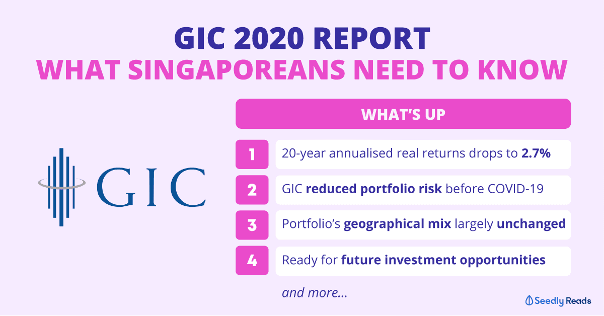 280720-GIC-Annual-Report-2020