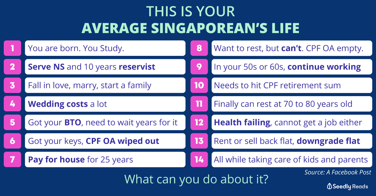 Average Singaporean's life summed up