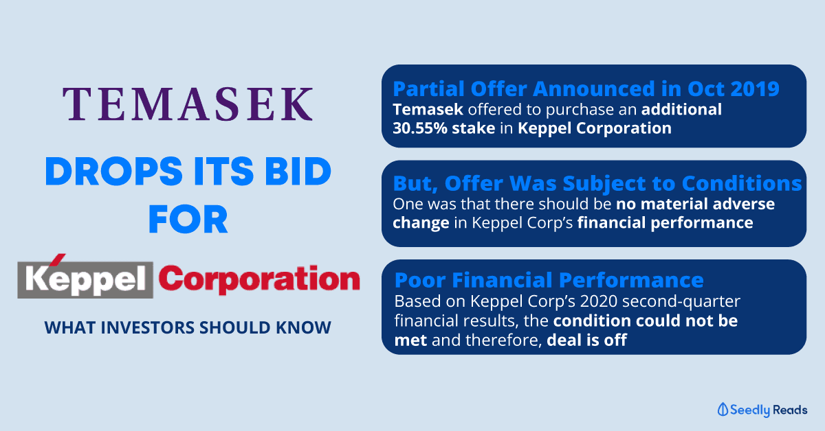 Temasek Keppel Corp deal off Seedly