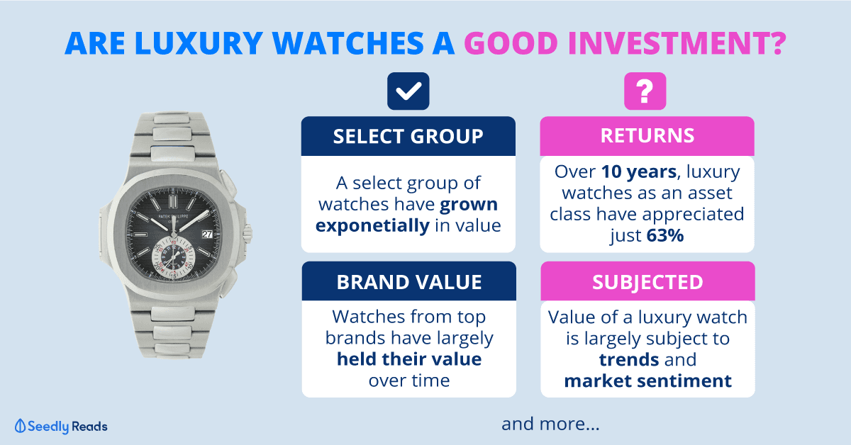180820-Luxury-Watches-Investment