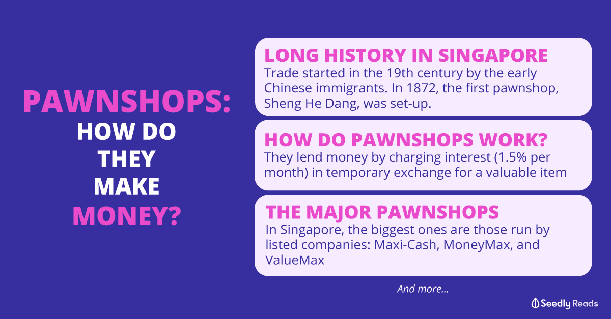 How pawnshops make money Seedly
