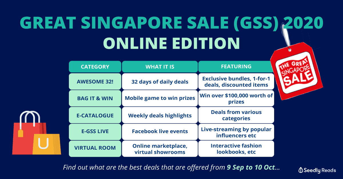 090920 - Great Singapore Sale (GSS) 2020 Seedly