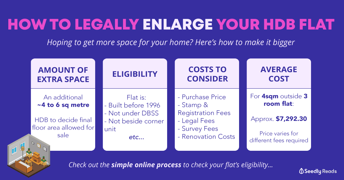 240920 - How to legally enlarge your flat HDB Recess Area Singapore