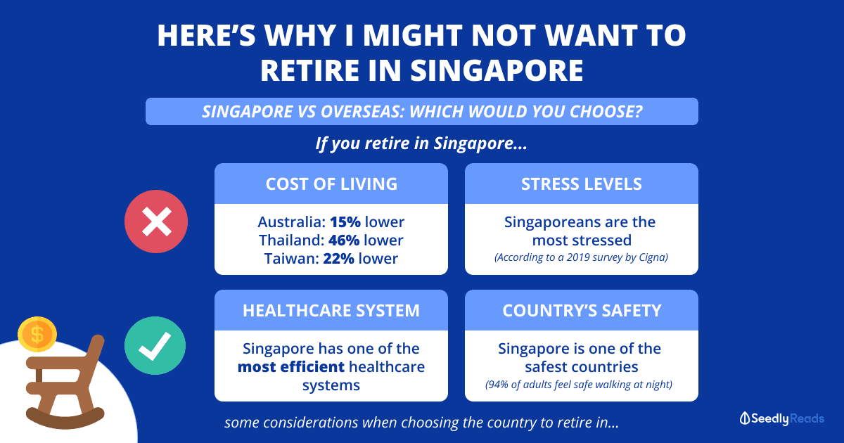 Retiring in Singapore pros and cons