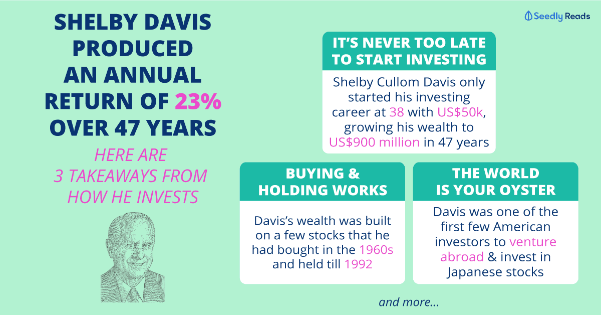 Shelby-cullom-Davis-Investing-Lessons