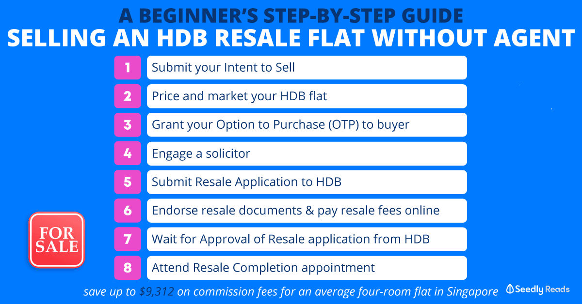 Sell-HDB-flat-DIY