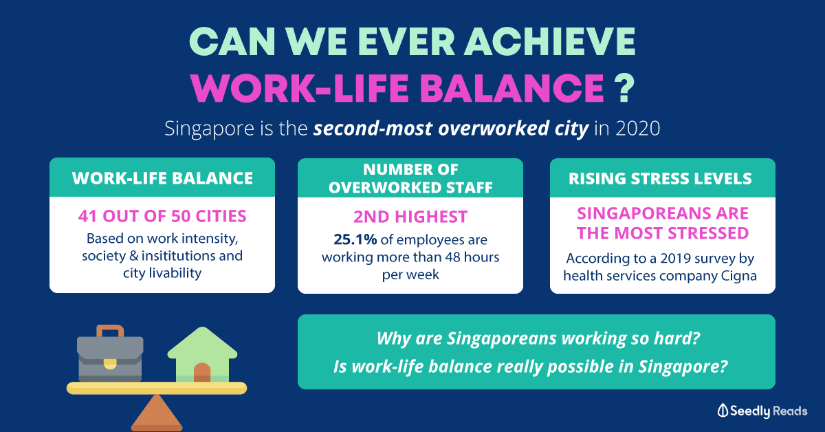 191120 - Work life balance Singapore