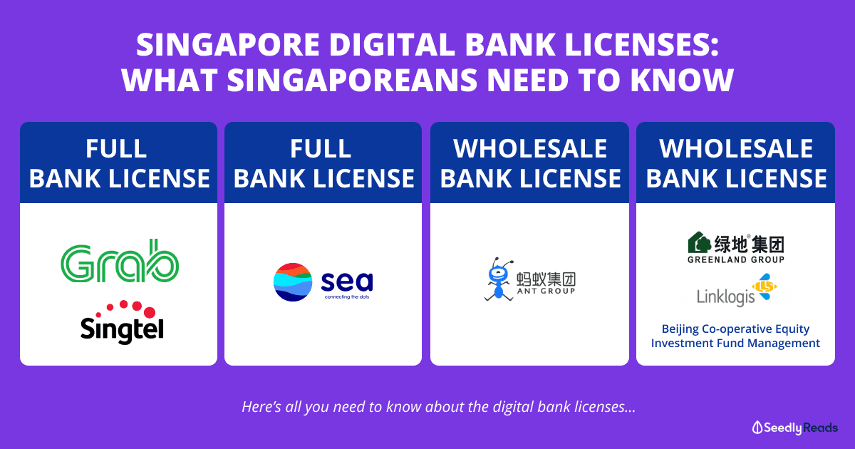 041220 - Singapore Digital Bank Licenses