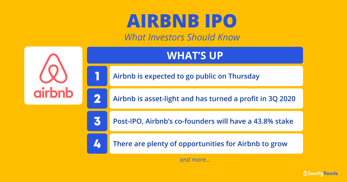 101220_Airbnb IPO Seedly
