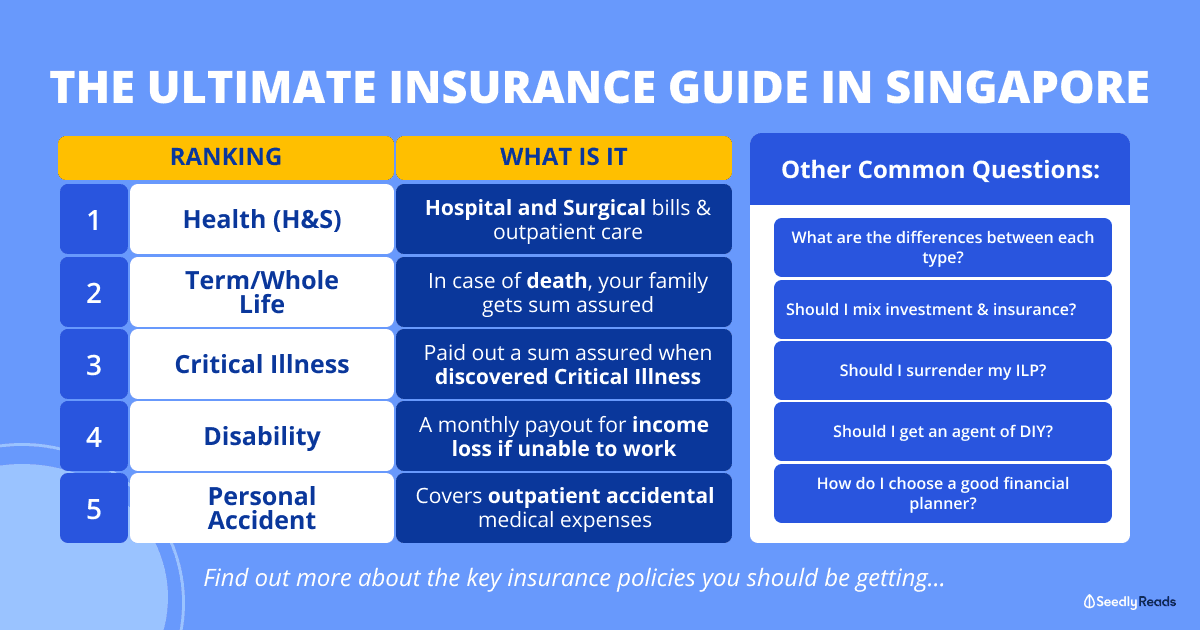 Ultimate insurance guide in Singapore