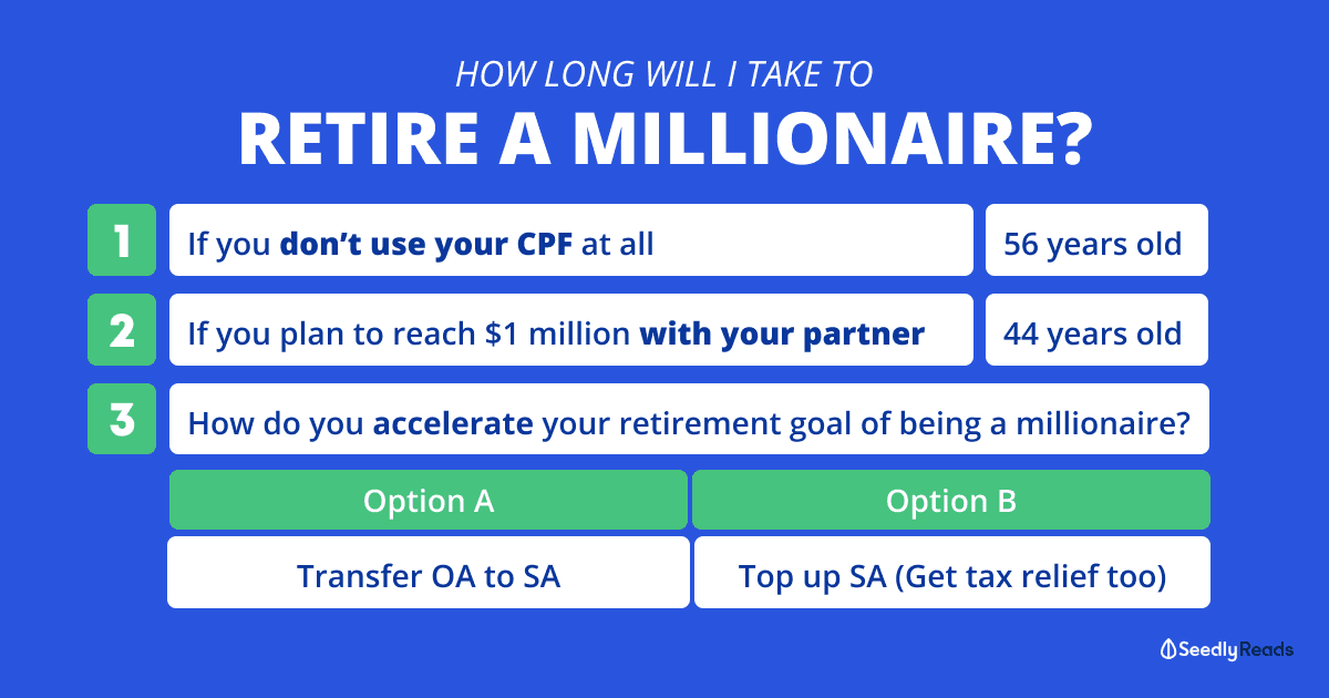 How long will i take to retire a millionaire CPF