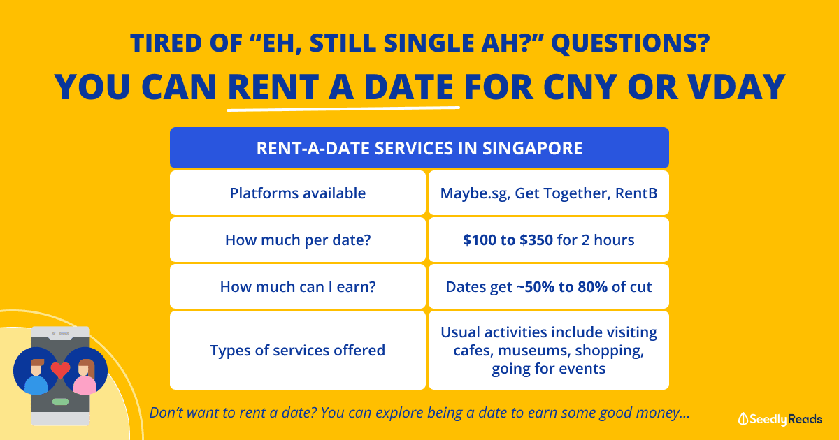 Rent-a-Date Singapore Services