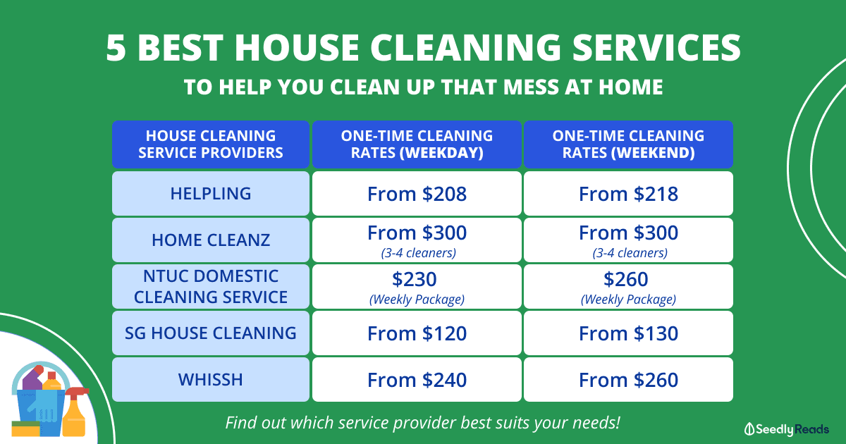 House Cleaning Services Spring Cleaning Singapore