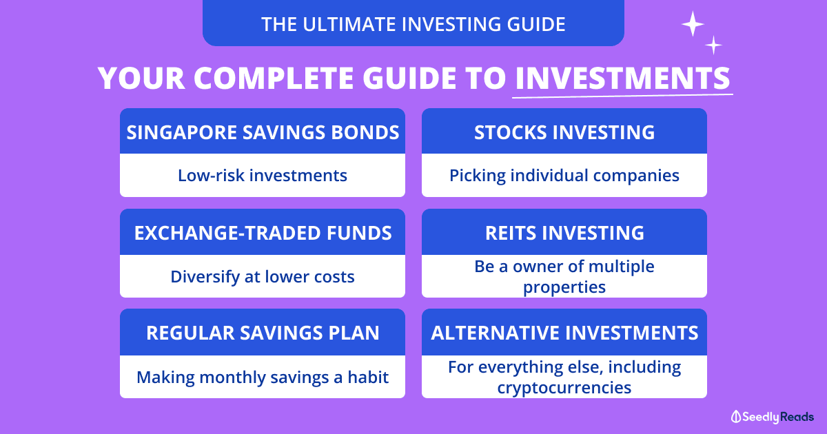 Ultimate guide to investing guide