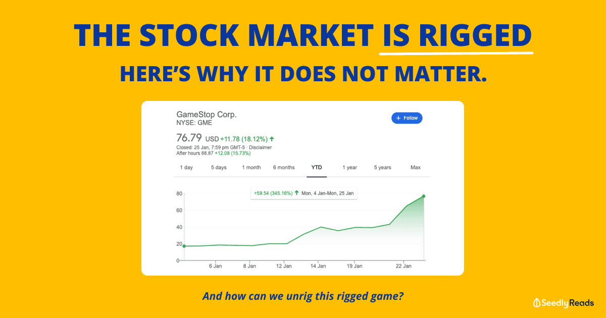 060221 - The Good Investors - Rigged Stock Market