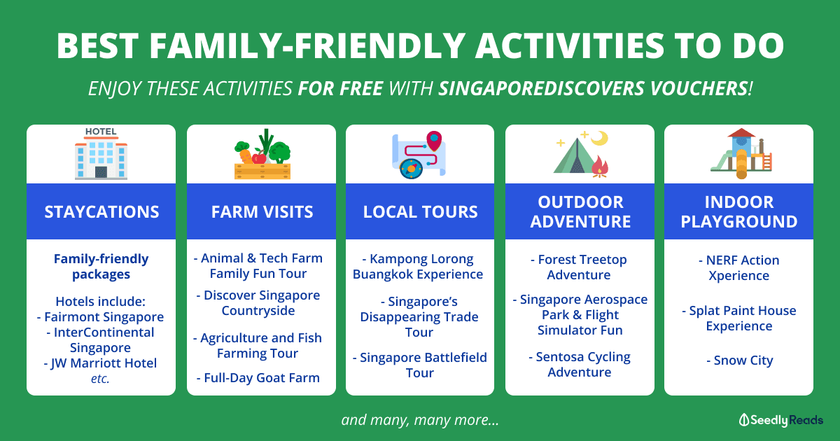 Kid-friendly activities for families using SingapoRediscovers Vouchers