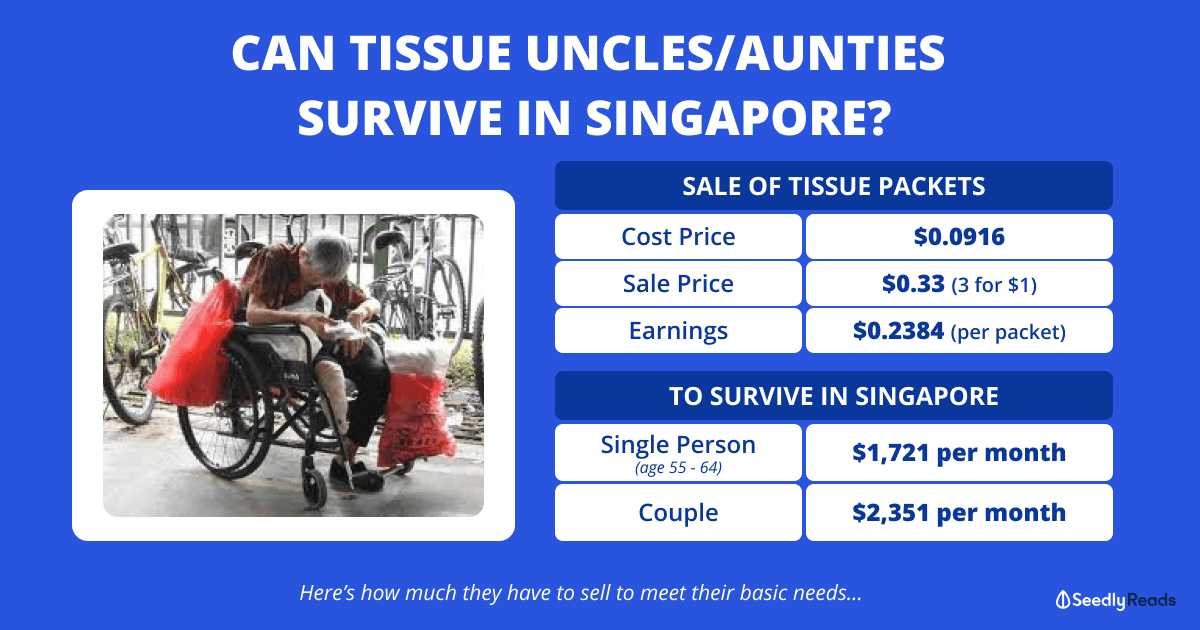 Tissue Uncles and Aunties in Singapore