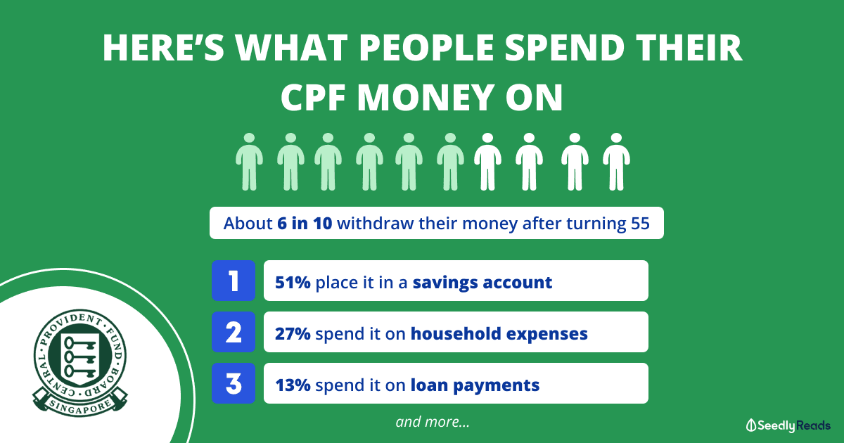 Here's what people spend their cpf retirement funds on