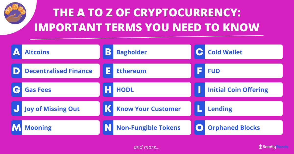 200521 The A to Z of Cryptocurrency