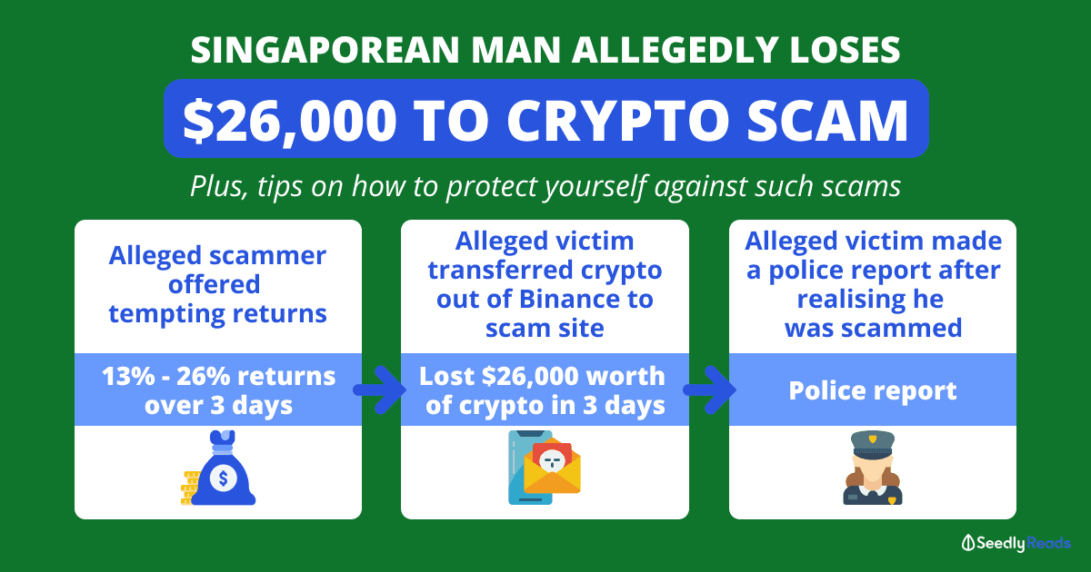 090621 Crypto Scam Singapore