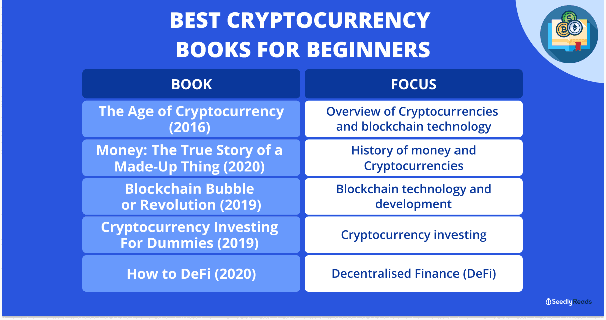 210621 Best Crypto Books