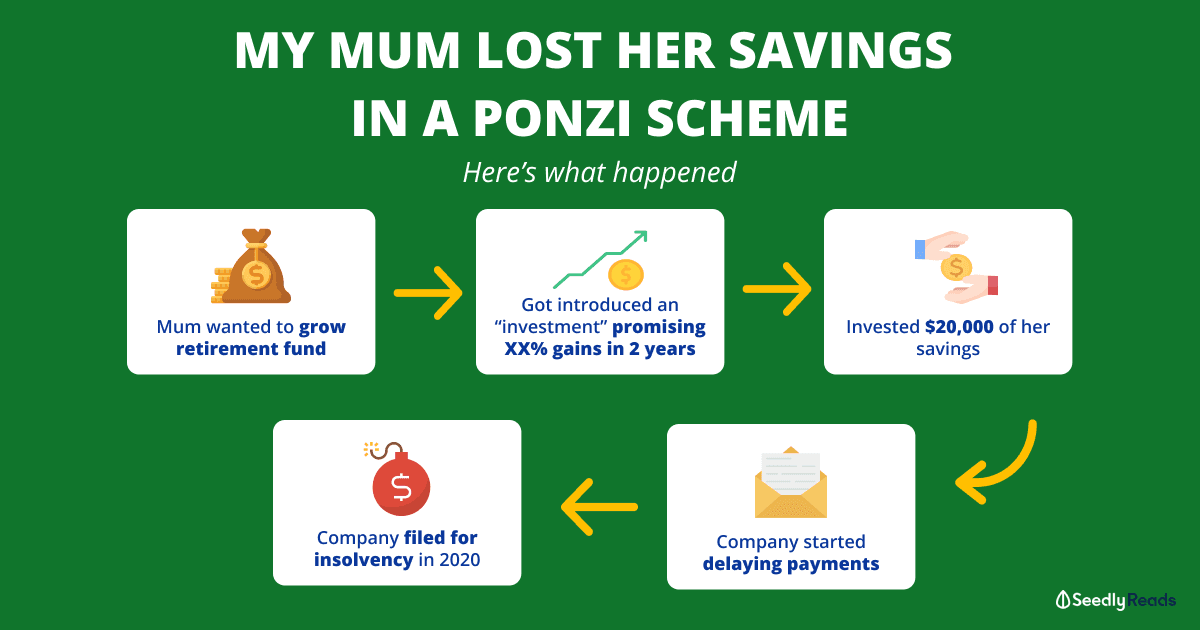 120721 - Losing savings in a ponzi scheme