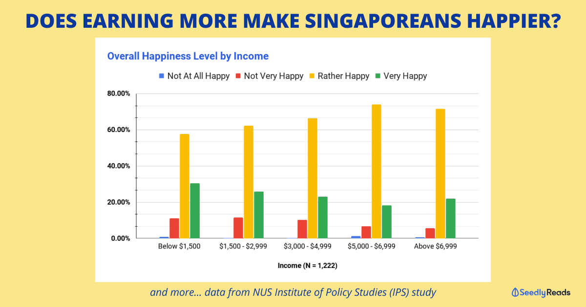 250721 sg-salary-how-to-be-happy