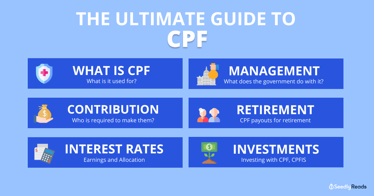 CPF Guide Everything to know about CPF, What is CPF