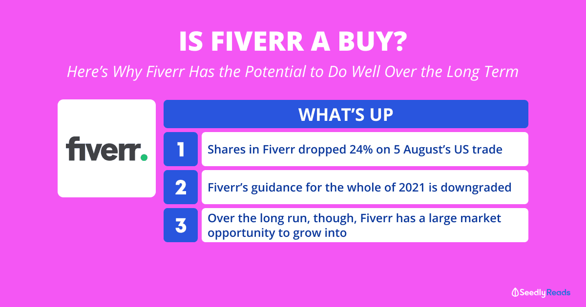 Fiverr analysis Seedly
