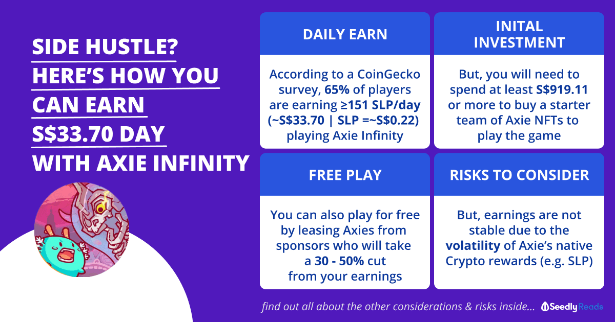 210821 Axie Infinity how much can you earn