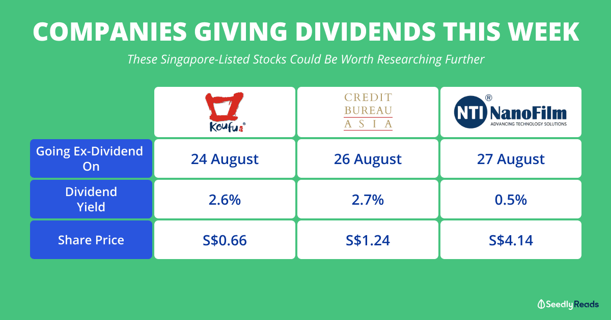 Stocks giving dividends this week Seedly