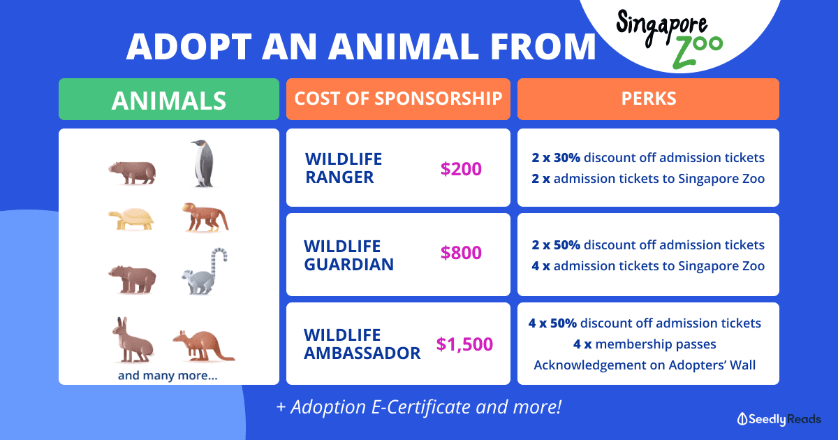 singapore-zoo-animal-adoption-costs