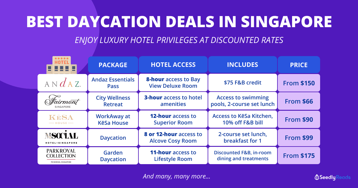 Daycation deals and promos in Singapore 2021