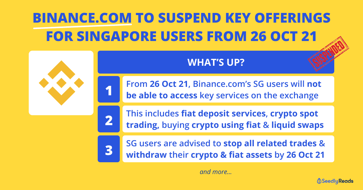 270921 Binance.com suspended in singapore