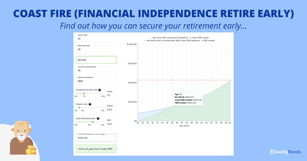 021021 COAST FIRE (FINANCIAL INDEPENDENCE RETIRE EARLY)