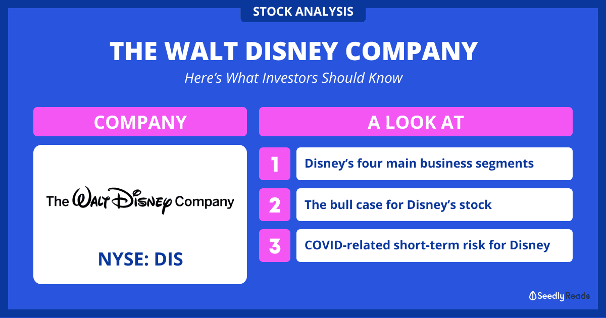 Walt Disney analysis