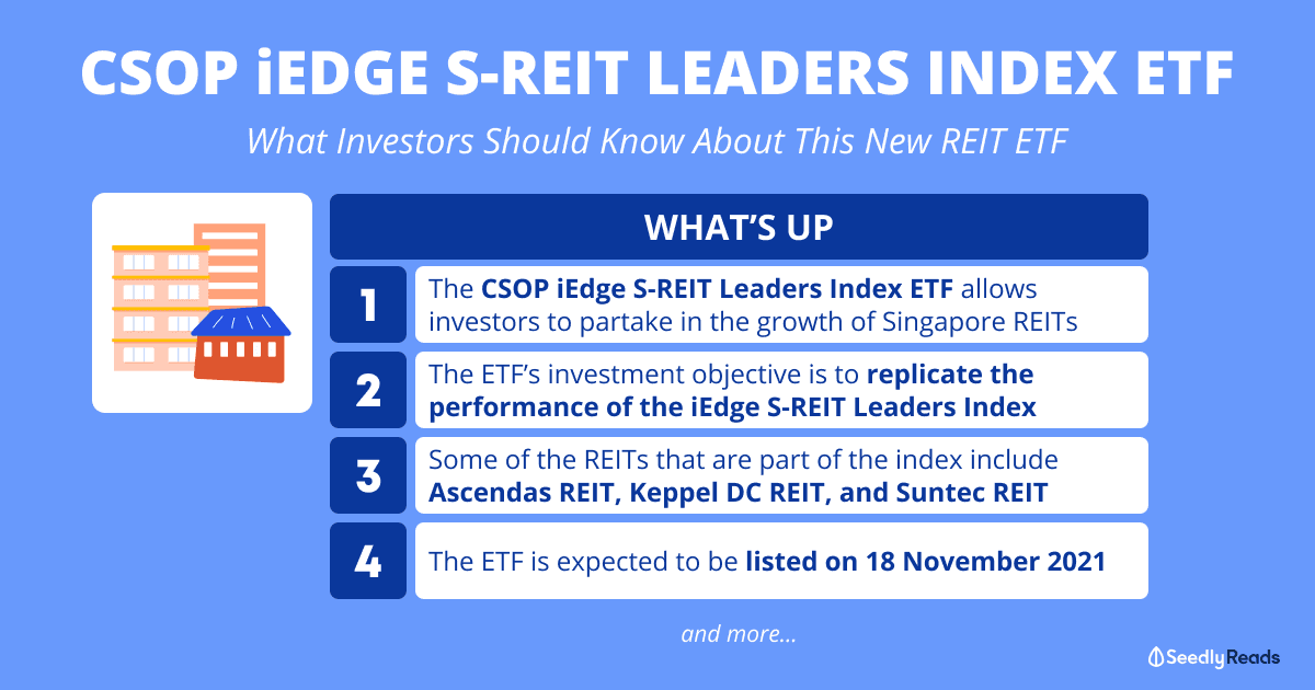 CSOP iEdge S-REIT Leaders Index ETF Seedly
